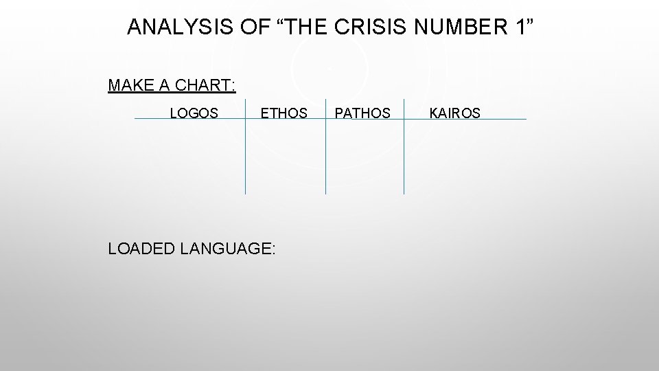 ANALYSIS OF “THE CRISIS NUMBER 1” MAKE A CHART: LOGOS ETHOS LOADED LANGUAGE: PATHOS