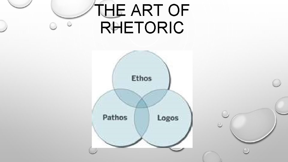 THE ART OF RHETORIC 