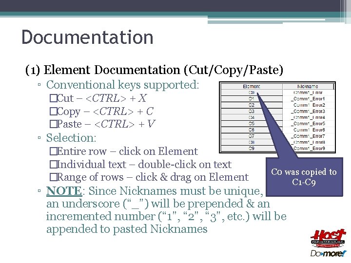 Documentation (1) Element Documentation (Cut/Copy/Paste) ▫ Conventional keys supported: �Cut – <CTRL> + X