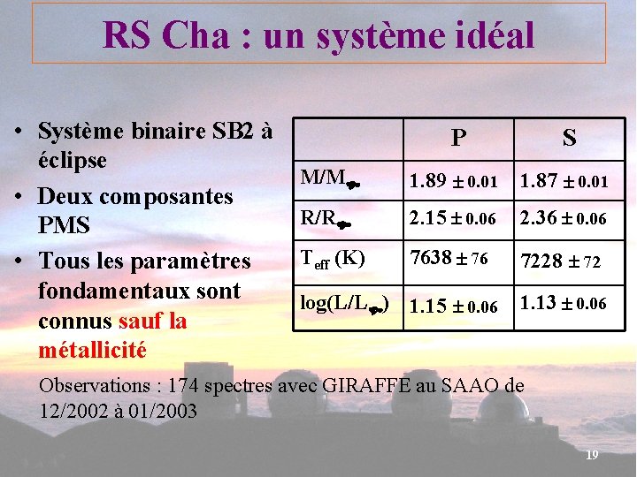 RS Cha : un système idéal • Système binaire SB 2 à éclipse •