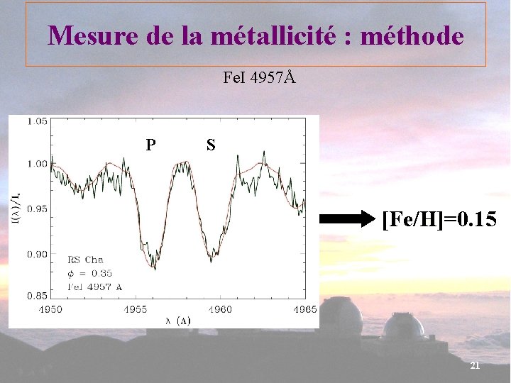 Mesure de la métallicité : méthode Fe. I 4957Å P S [Fe/H]=0. 15 21