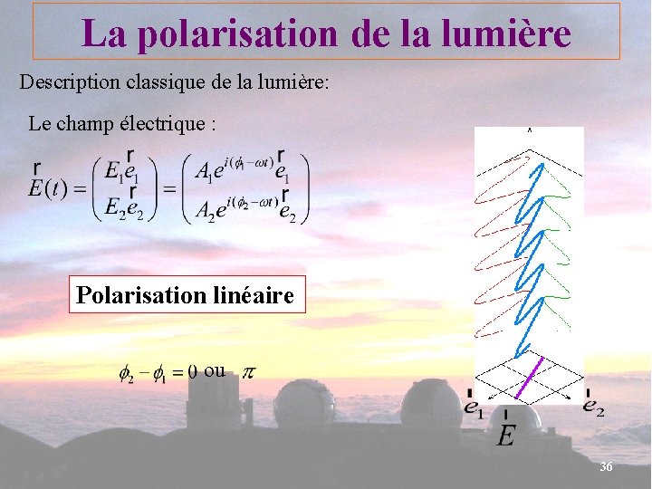 La polarisation de la lumière Description classique de la lumière: Le champ électrique :