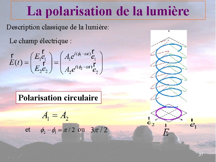 La polarisation de la lumière Description classique de la lumière: Le champ électrique :