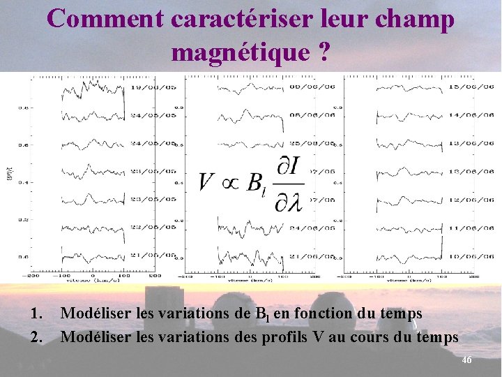 Comment caractériser leur champ magnétique ? 1. Modéliser les variations de Bl en fonction