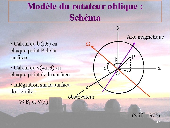 Modèle du rotateur oblique : Schéma y Axe magnétique • Calcul de bl(r, )