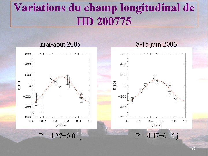 Variations du champ longitudinal de HD 200775 mai-août 2005 8 -15 juin 2006 P