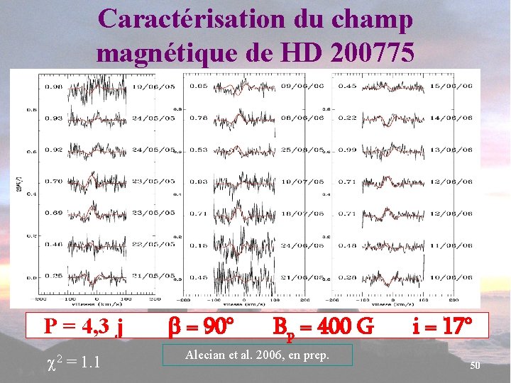 Caractérisation du champ magnétique de HD 200775 P = 4, 3 j 2 =