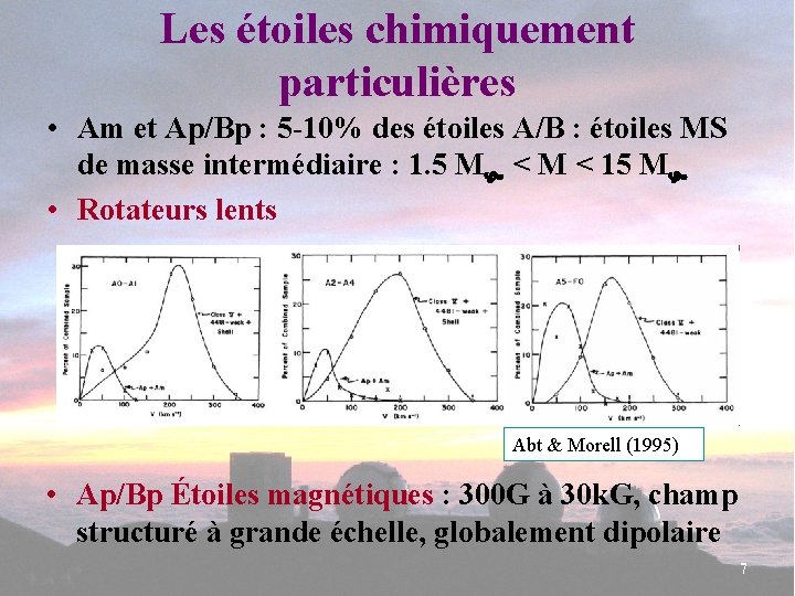 Les étoiles chimiquement particulières • Am et Ap/Bp : 5 -10% des étoiles A/B