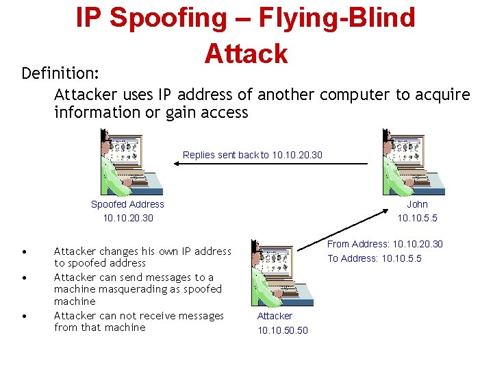 IP Spoofing – Flying-Blind Attack Definition: Attacker uses IP address of another computer to