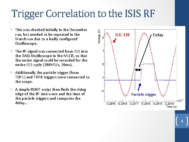 Trigger Correlation to the ISIS RF • This was checked initially in the December