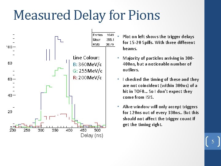 Measured Delay for Pions • Plot on left shows the trigger delays for 15
