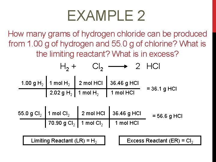 EXAMPLE 2 How many grams of hydrogen chloride can be produced from 1. 00