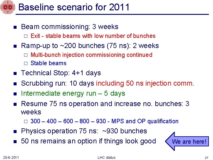 Baseline scenario for 2011 n Beam commissioning: 3 weeks ¨ n Exit - stable