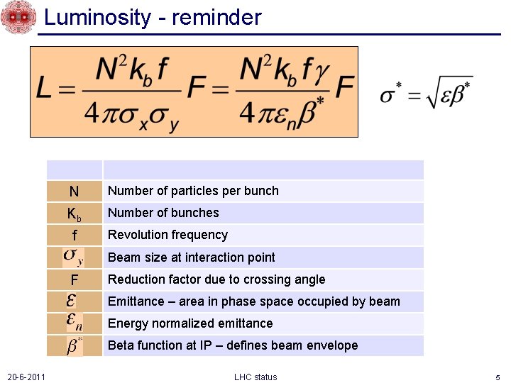 Luminosity - reminder N Number of particles per bunch Kb Number of bunches f