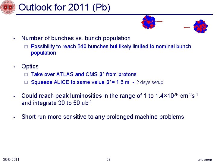 Outlook for 2011 (Pb) • Number of bunches vs. bunch population ¨ • Possibility