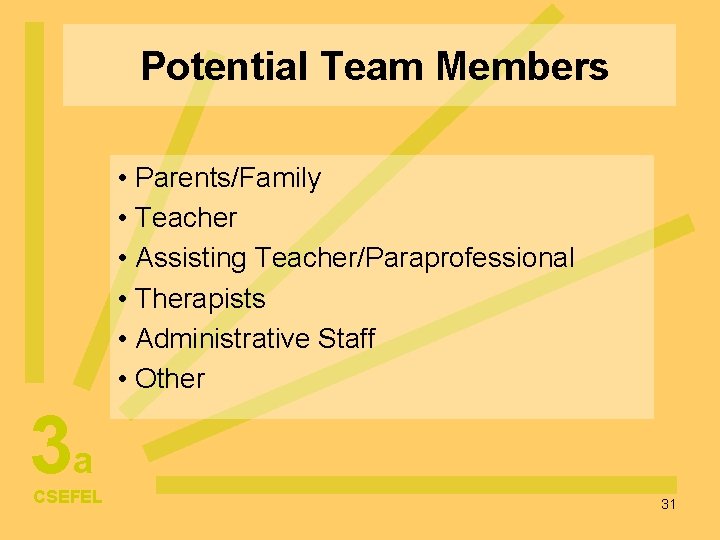 Potential Team Members • Parents/Family • Teacher • Assisting Teacher/Paraprofessional • Therapists • Administrative