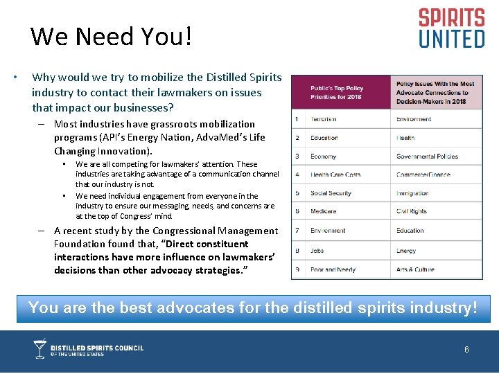 We Need You! • Why would we try to mobilize the Distilled Spirits industry