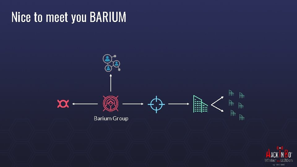 Nice to meet you BARIUM Barium Group 