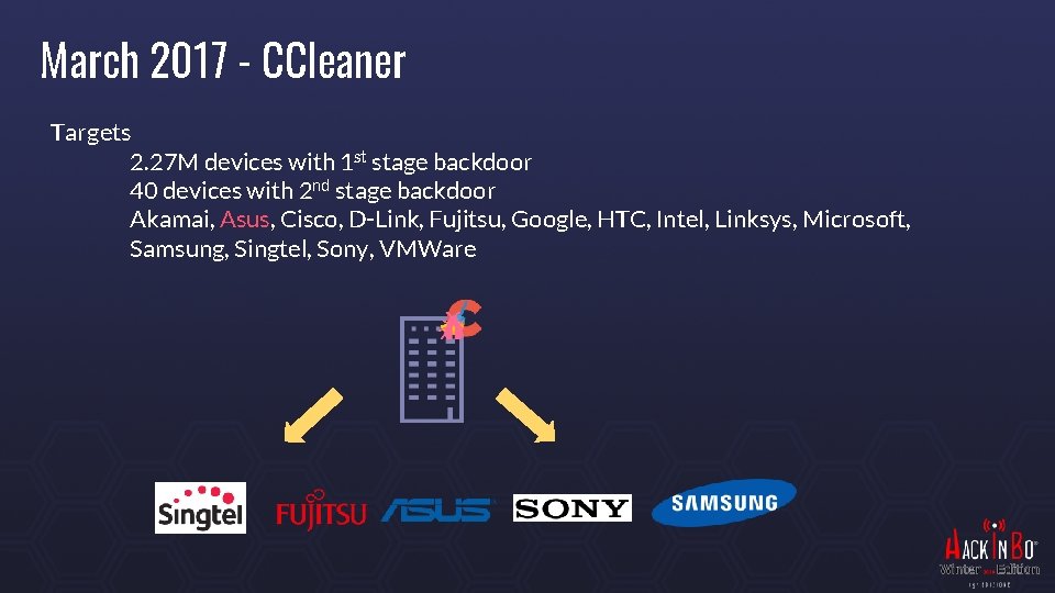 March 2017 - CCleaner Targets 2. 27 M devices with 1 st stage backdoor