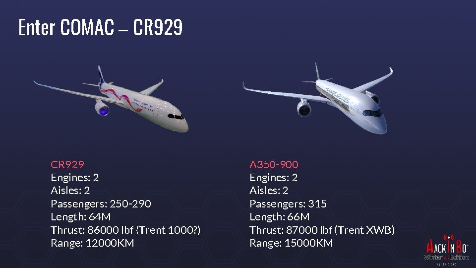 Enter COMAC – CR 929 Engines: 2 Aisles: 2 Passengers: 250 -290 Length: 64