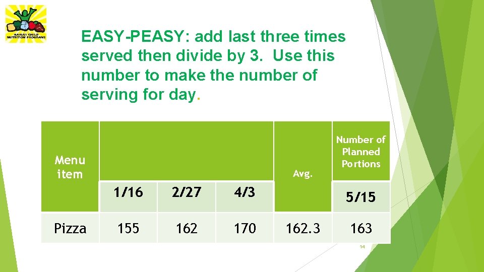EASY-PEASY: add last three times served then divide by 3. Use this number to