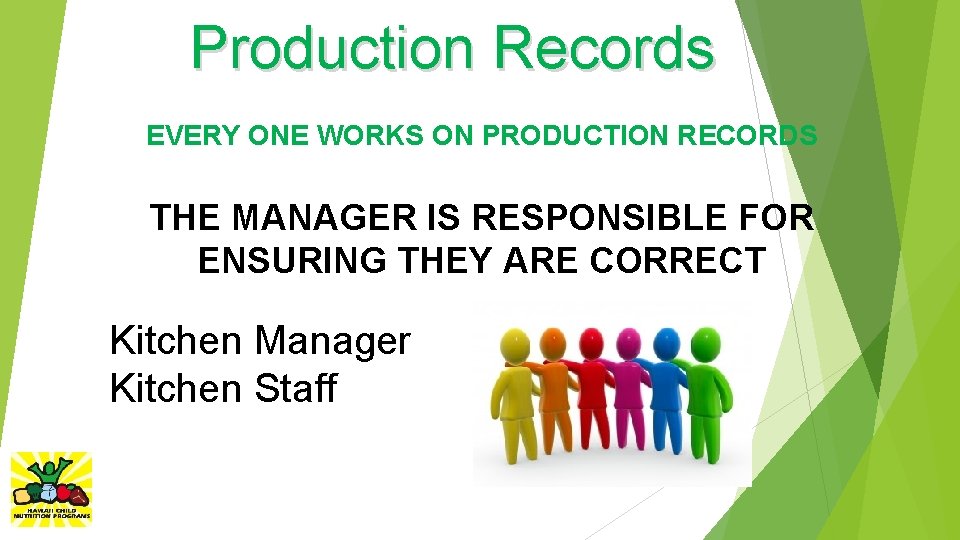 Production Records EVERY ONE WORKS ON PRODUCTION RECORDS THE MANAGER IS RESPONSIBLE FOR ENSURING