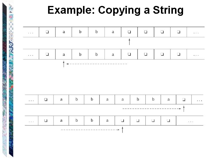 Example: Copying a String 