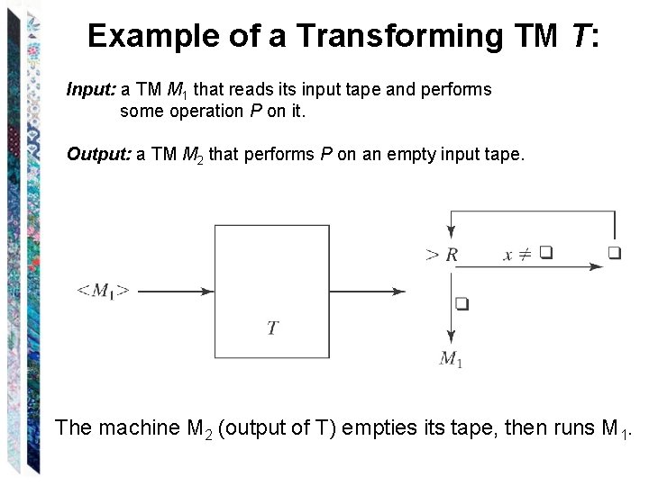 Example of a Transforming TM T: Input: a TM M 1 that reads its