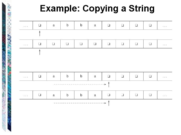 Example: Copying a String 