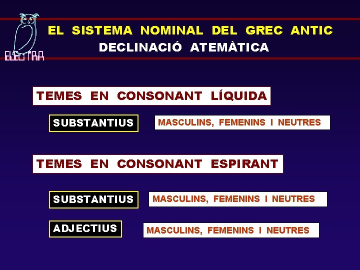 EL SISTEMA NOMINAL DEL GREC ANTIC DECLINACIÓ ATEMÀTICA TEMES EN CONSONANT LÍQUIDA SUBSTANTIUS MASCULINS,