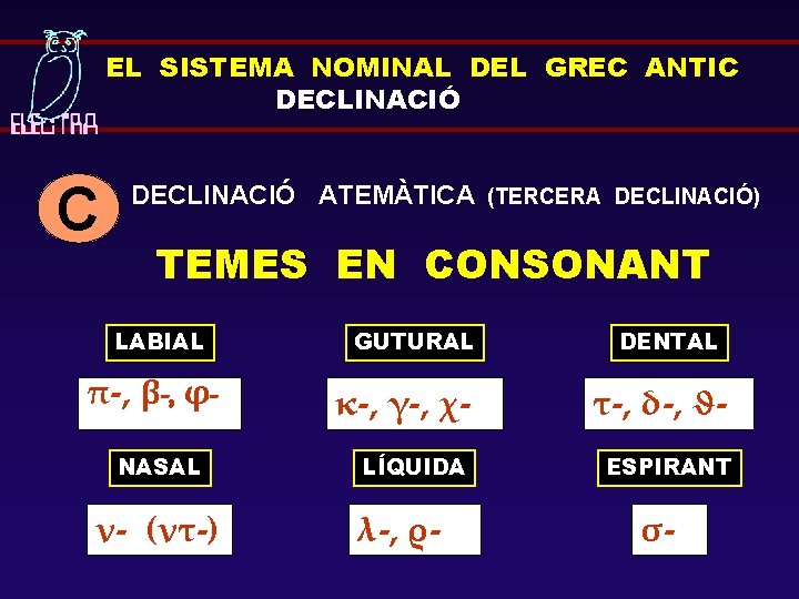 EL SISTEMA NOMINAL DEL GREC ANTIC DECLINACIÓ ATEMÀTICA (TERCERA DECLINACIÓ) TEMES EN CONSONANT LABIAL