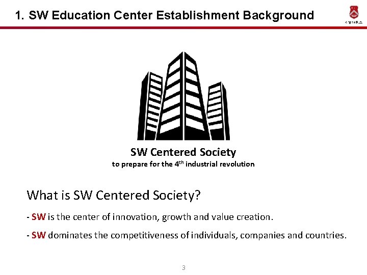 1. SW Education Center Establishment Background SW Centered Society to prepare for the 4