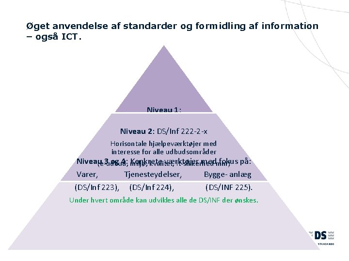 Øget anvendelse af standarder og formidling af information – også ICT. Niveau 1: DS/Inf