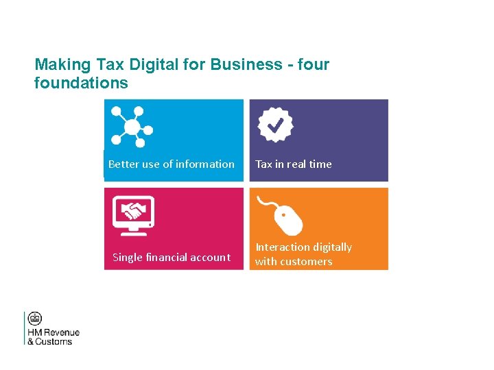 Making Tax Digital for Business - four foundations Better use of information Single financial