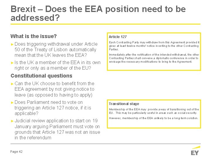 Brexit – Does the EEA position need to be addressed? What is the issue?