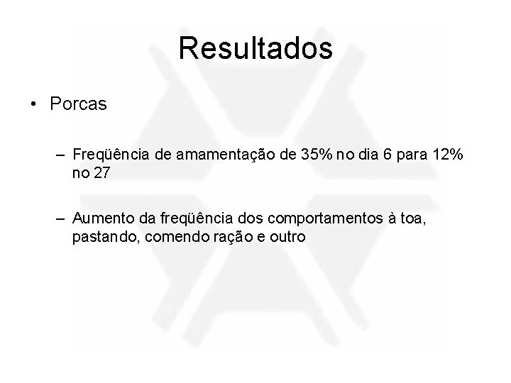 Resultados • Porcas – Freqüência de amamentação de 35% no dia 6 para 12%