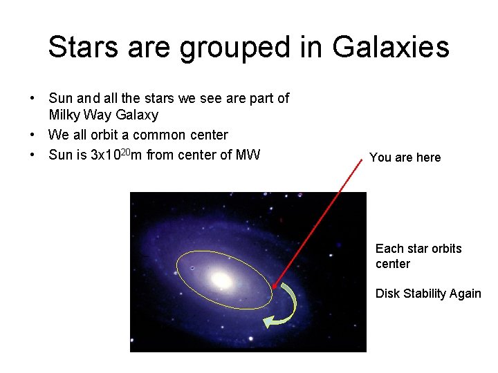Stars are grouped in Galaxies • Sun and all the stars we see are
