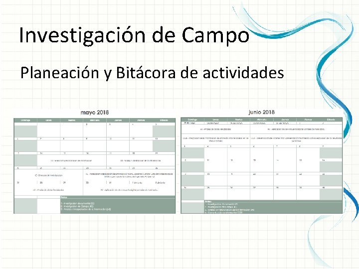 Investigación de Campo Planeación y Bitácora de actividades 