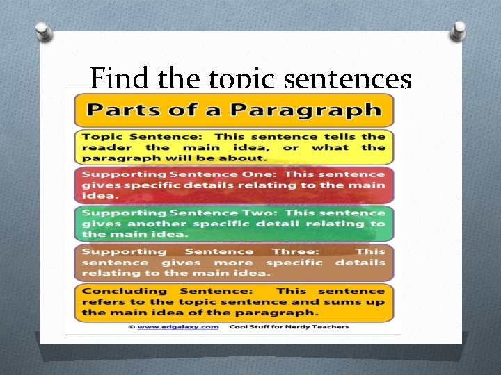 Find the topic sentences 