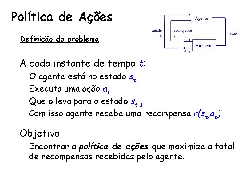 Política de Ações Definição do problema • A cada instante de tempo t: –