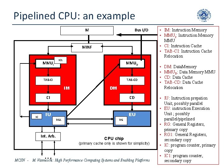 Pipelined CPU: an example M Bus I/O MINF MMUI IC 1 MMUD TAB-CI TAB-CD