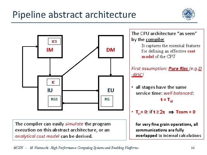 Pipeline abstract architecture The CPU architecture “as seen” by the compiler IC 1 IM
