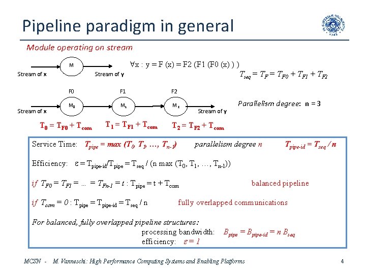 Pipeline paradigm in general Module operating on stream M Stream of x Stream of