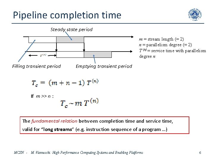 Pipeline completion time Steady state period m = stream length (= 2) n =