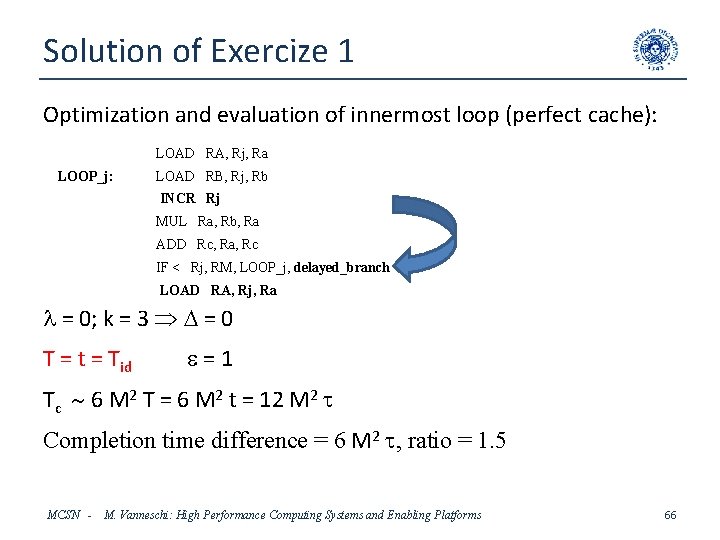 Solution of Exercize 1 Optimization and evaluation of innermost loop (perfect cache): LOAD RA,