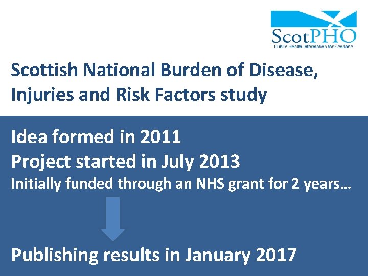 Scottish National Burden of Disease, Injuries and Risk Factors study Idea formed in 2011