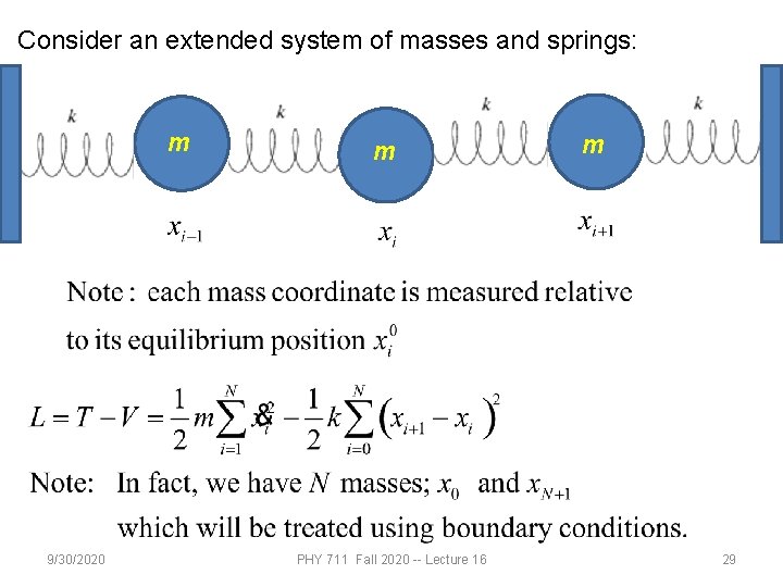 Consider an extended system of masses and springs: m 9/30/2020 m PHY 711 Fall