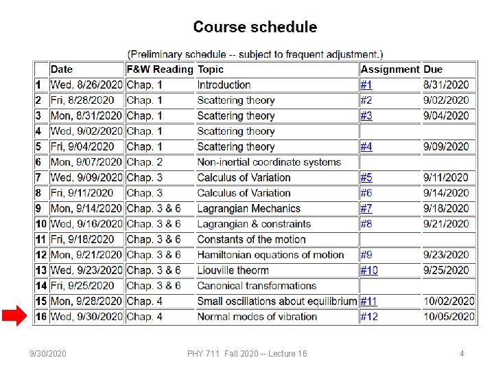 9/30/2020 PHY 711 Fall 2020 -- Lecture 16 4 