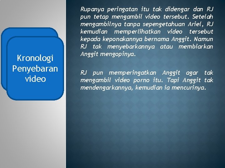 Kronologi Penyebaran video Rupanya peringatan itu tak didengar dan RJ pun tetap mengambil video