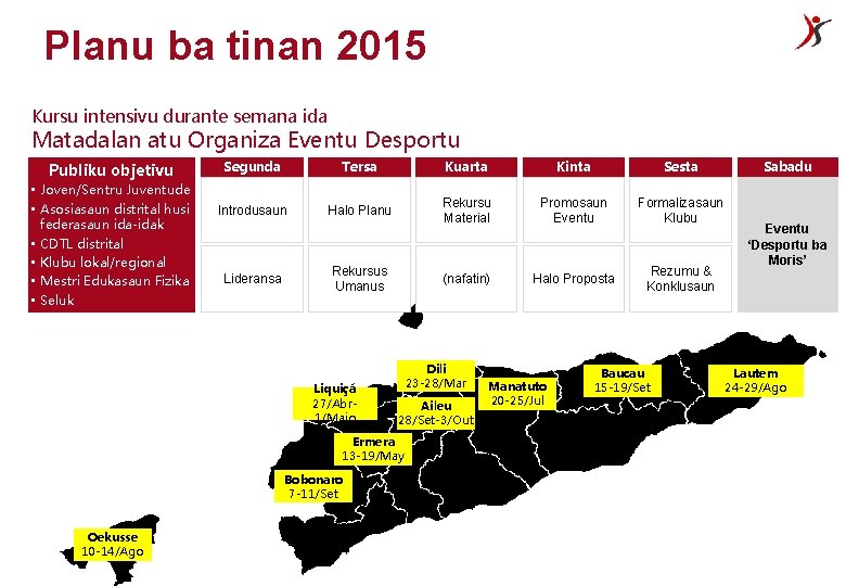 Planu ba tinan 2015 Kursu intensivu durante semana ida Matadalan atu Organiza Eventu Desportu